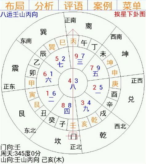 玄空飛星派風水大全